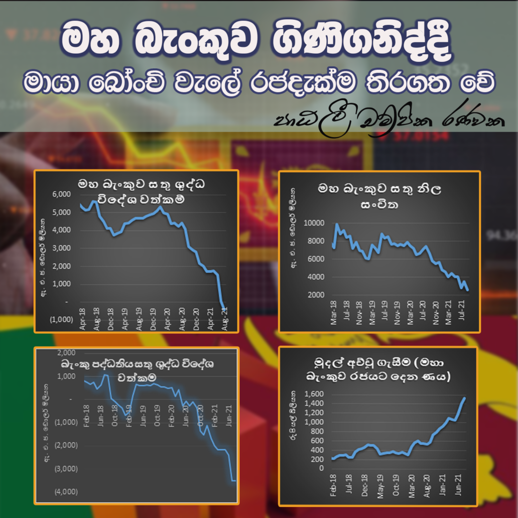 මහ බැංකුව ගිණිගනිද්දී මායා බෝංචි වැලේ රජදැක්ම තිරගත වේ.