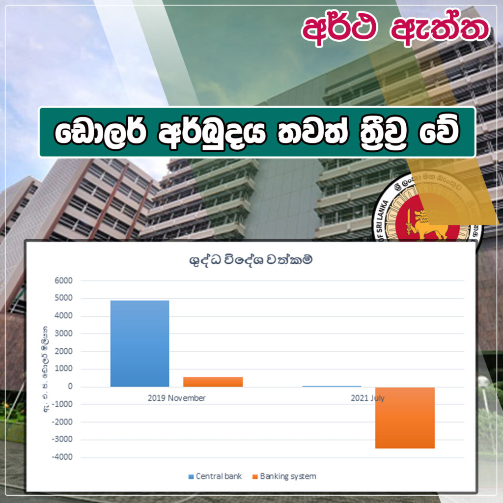 ඩොලර් අර්බුදය තවත් ත්‍රීව්‍ර වේ..